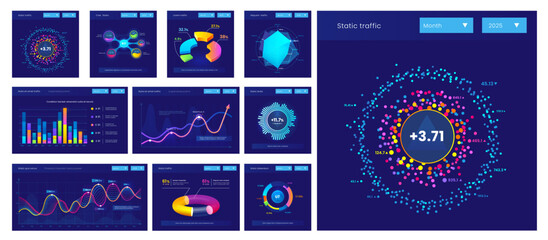 Poster - Dashboard info data charts, graphs and diagrams for infographics presentation, vector statistics bars. Finance report, business graphic charts and marketing diagrams with percent pies and flowchart