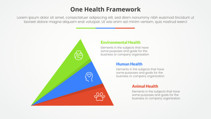 one health infographic concept for slide presentation with pyramid cut shape from corner with 3 point list with flat style