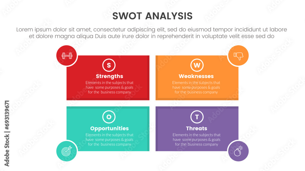 swot analysis concept with for infographic template banner with ...