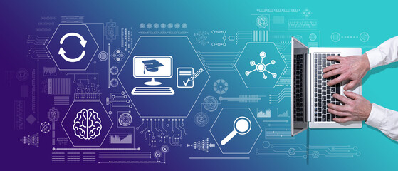 Concept of lms