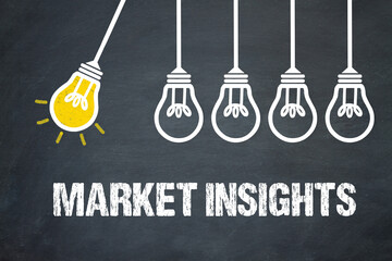 Poster - Market Insights