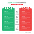 Comparison Infographic Design Template, business presentation concept with 2 options, To do list or planning icon, Good, bad, Positive, Negative, vector illustration.	