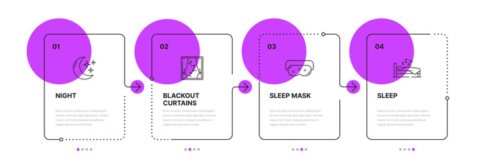 Poster - Sleep theme, step process infographics. Insomnia and healthy sleep, bedroom resting comfort vector infographics or step by step scheme with sleeping mask, crescent, curtains and bed outline icons