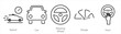 A set of 5 Car icons as speed, car, steering wheel