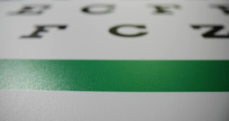 Poster - Eye chart with letters for measuring visual acuity