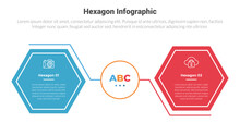 Hexagon Or Hexagonal Honeycombs Shape Infographics Template Diagram With Versus Comparison With 2 Point Step Creative Design For Slide Presentation
