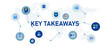 Key takeaways summary resume conclusion concept banner header connected icon set symbol illustration