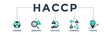 HACCP banner web icon concept for hazard analysis and critical control points acronym in food safety management system. Vector illustration
