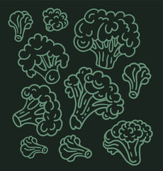 Wall Mural - Broccoli cabbage doodle set. Broccoli simple outline icon vector illustration. Green broccoli vegetables.
