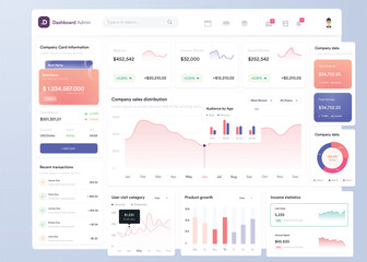 UI UX Infographic dashboard. UI design with graphs, charts and diagrams. Web interface template