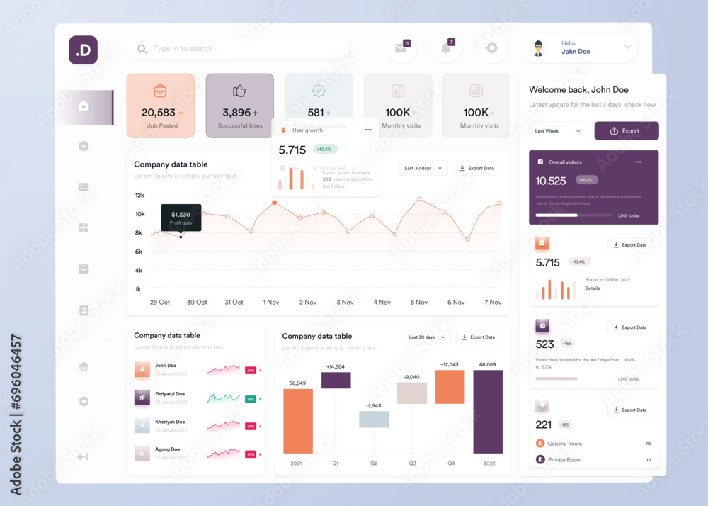 UI UX Infographic dashboard. UI design with graphs, charts and diagrams ...