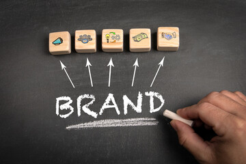 Wall Mural - brand concept. text and wooden blocks on a chalkboard background