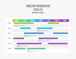 Horizontal timeline template, Timeline infographic. Weekly timeline infographic.