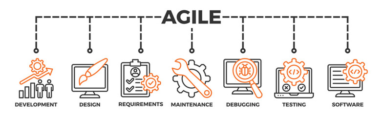 Agile banner web icon vector illustration concept with icon of development, design, requirements, maintenance, debugging, testing and software