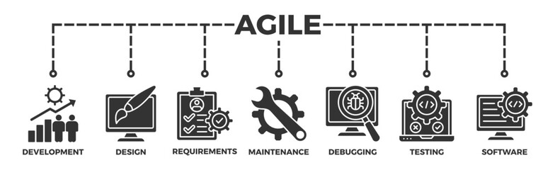 Agile banner web icon vector illustration concept with icon of development, design, requirements, maintenance, debugging, testing and software