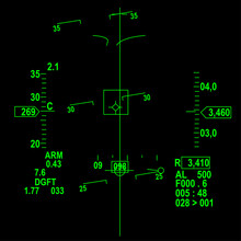 Lockheed Martin F-16 Heads Up Display (HUD) View Dogfight Mode (DGFT)