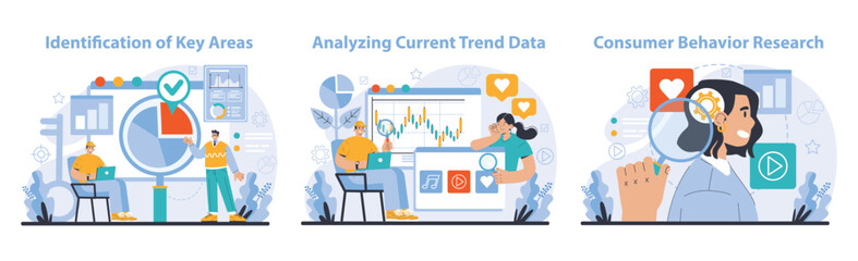 Wall Mural - Trend watching set. Specialist tracking new business trends. Forecasting, data analysis and promotion strategy development. Flat vector illustration