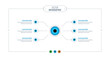 six steps blue eye infographic template. six tabbed eye info template. eye health information template