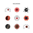 Skin cancer melanoma line icon vector cancer malignant disease
