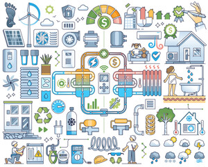 Wall Mural - Heat pump system with home climate thermal heating pipeline outline collection set, transparent background. Elements with temperature devices or hot water supply.