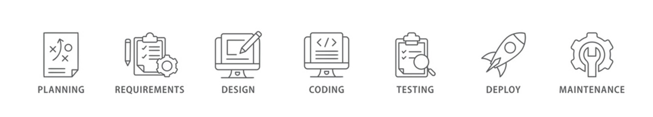 Software development life cycle banner web icon vector illustration concept of sdlc with icon of planning, requirements, design, coding, testing, deploy and maintenance