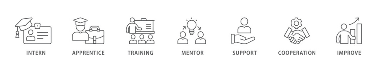 Trainee banner web icon vector illustration concept for internship training and learning program apprenticeship with an icon of intern, apprentice, training, mentor, support, cooperation and improve