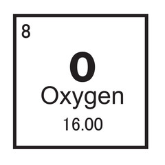 Oxygen chemical element symbol ,Vector Image Illustration Isolated On White Background