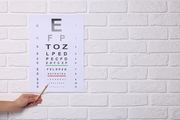 Canvas Print - Ophthalmologist pointing at vision test chart on white brick wall, closeup. Space for text