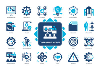 Operating Model icon set. Technology, Performance, Strategy, Decision Making, Business Model, Understanding, Management, Representation. Duotone color solid icons