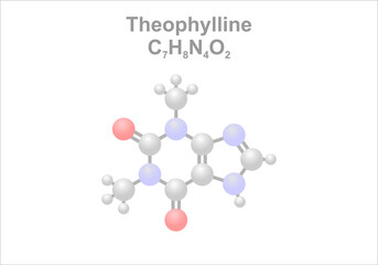 Wall Mural - Theophylline. Simplified scheme of the molecule.