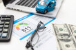 © Angelov - Credit report with score on a desk