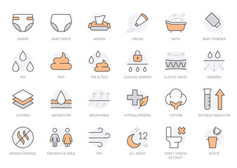 Diaper line icon set. Baby pants feature - absorption, breathable, cotton, poo pee, bath minimal vector illustration. Simple outline sign for nappy package. Orange Color, Editable Stroke