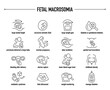 © missbobbit - Fetal Macrosomia symptoms, diagnostic and treatment vector icons. Line editable medical icons.