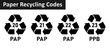 Paper recycling code icon set. Paper cardboard boxes recycling codes 20, 21, 22, 23 for industrial and factory uses. Triangluar mobius strip pap recycling symbols isolated on white background.