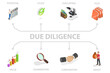 3D Isometric Flat  Illustration of Due Diligence, Business Data Analysis