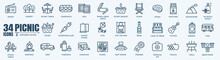 Picnic Minimal Thin Line Web Icon Set. Outline Editable Icons Collection. Simple Vector Illustration.