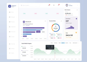 UI UX Infographic dashboard. UI design with graphs, charts and diagrams. Web interface template