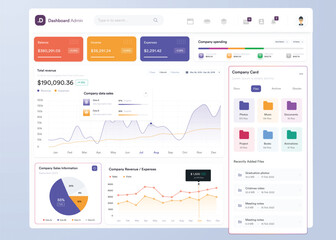 UI UX Infographic dashboard. UI design with graphs, charts and diagrams. Web interface template