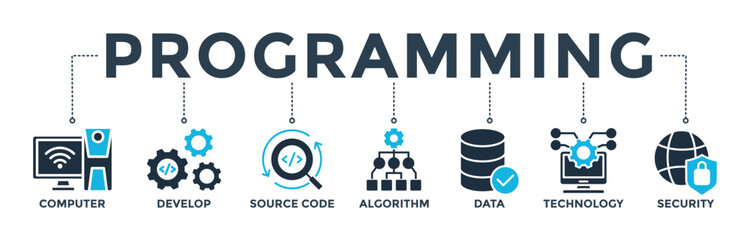 Wall Mural - programming banner concept with icon of computer, develop, source code, algorithm, data, technology 