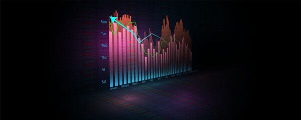 Background image of technology concept, graph, financial analysis online stock market