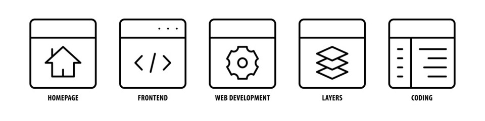 Coding, Layers, Web Development, Frontend, Homepage editable stroke outline icons set isolated on white background flat vector illustration.