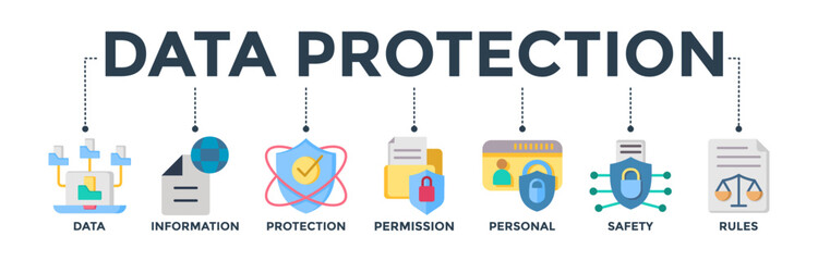 Sticker - Data protection banner web icon concept with icons of data, information, protection, permission, personal, safety, and rules. Vector illustration 