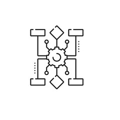 Fototapete - Machine learning algorithm icon of artificial intelligence or AI technology, line vector. AutoML or automated machine learning outline icon for artificial intelligence data analysis and task solutions