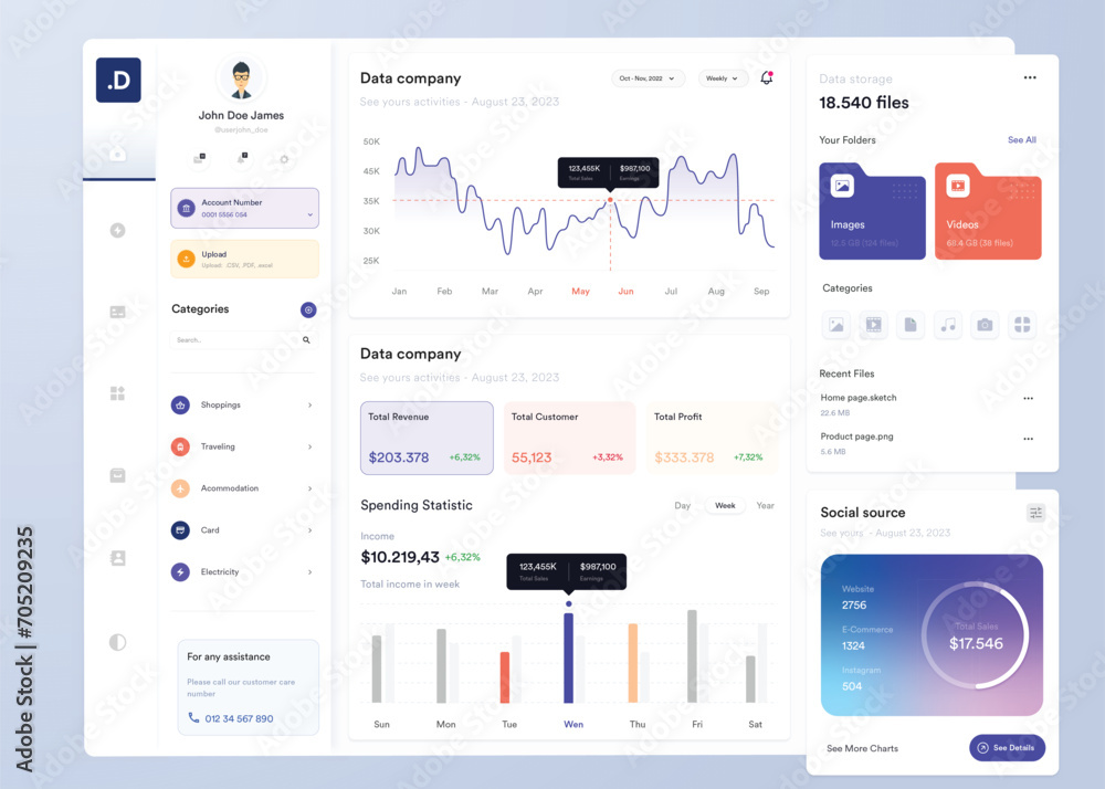 Vector de Stock UI UX Infographic dashboard. UI design with graphs ...