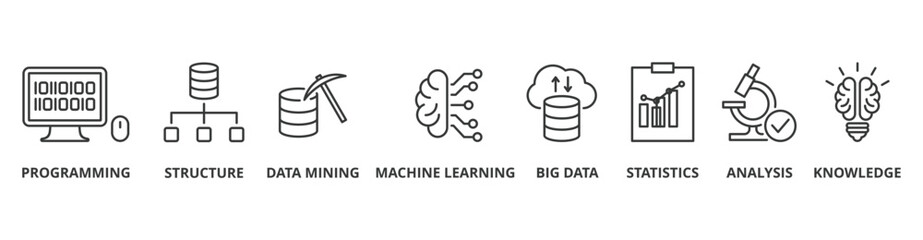 Data science banner web icon vector illustration concept with icon of programming, structure, data mining, machine learning, big data, statistics, analysis, knowledge