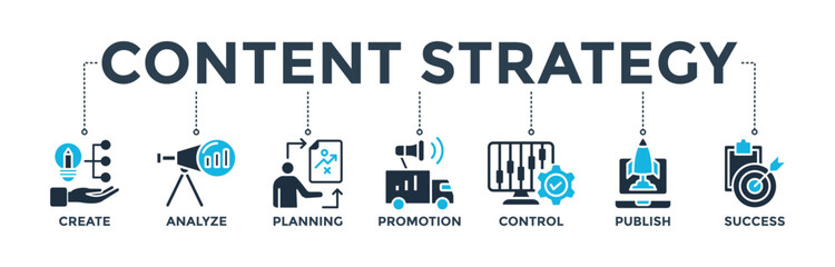 Content strategy banner concept with icon of create, analyze, planning, promotion, control, publish, and success. Web icon vector illustration 