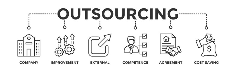 Outsourcing banner web icon vector illustration concept with icon of company, improvement, external, competence, agreement, cost-saving, and recruitment