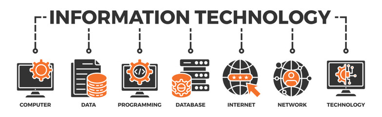 Information technology banner web icon vector illustration concept with icon of computer, data, programming, database, internet, network, and technology