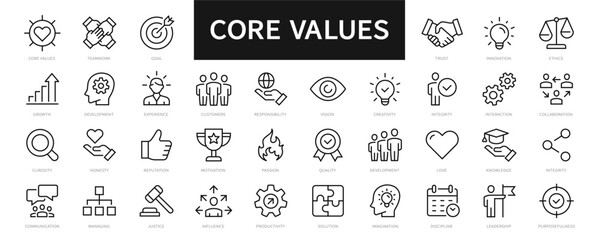 Wall Mural - core values thin line icons set. core values, trust, integrity, innovation, growth, goal, teamwork, 