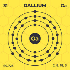 Wall Mural - Atomic structure of Gallium with atomic number, atomic mass and energy levels. Design of atomic structure in modern style.